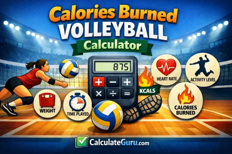 Calories Burned Volleyball Calculator