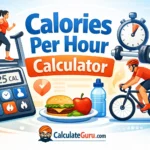 Calories Per Hour Calculator