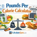 Pounds Per Calorie Calculator — See Exactly How Fast You’ll Lose Weight