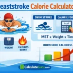 Breaststroke Calorie Calculator