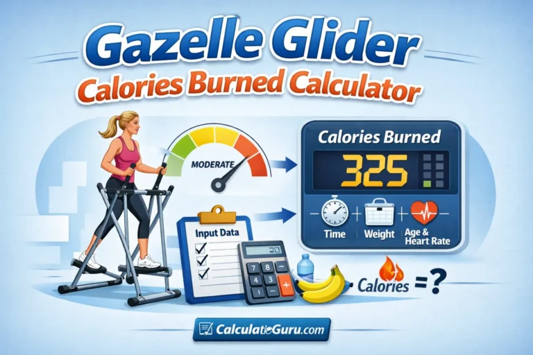  Gazelle Glider Calories Burned Calculator